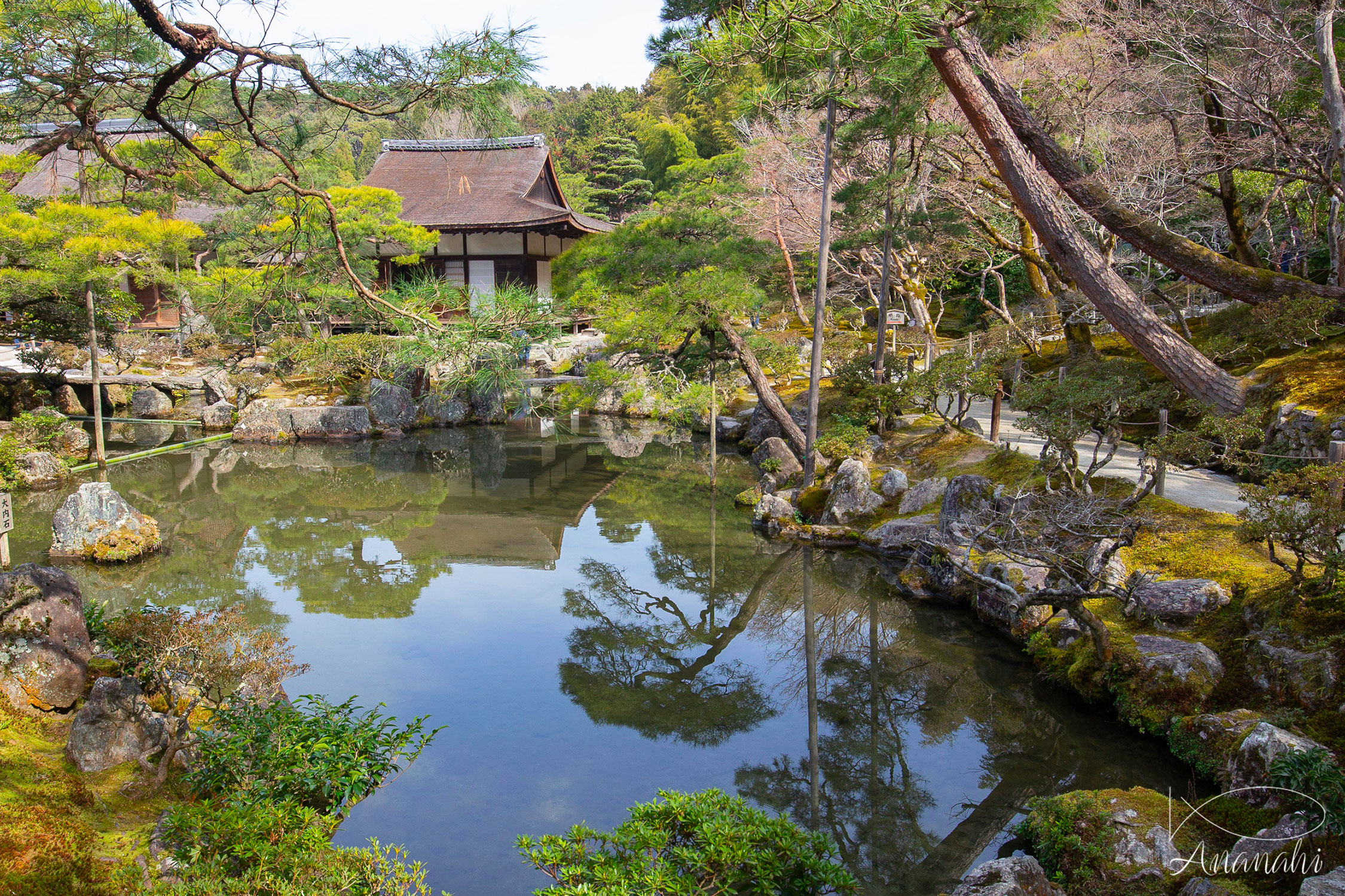 Higashiyama-ku